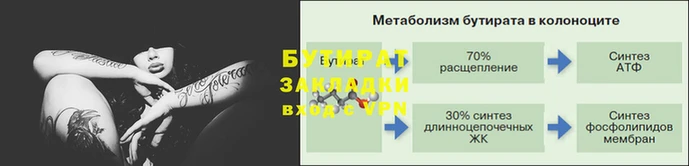 бутират Балабаново